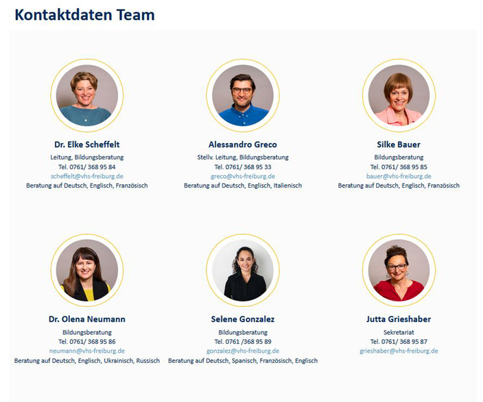 Teambild mit Namen und Kontaktdaten